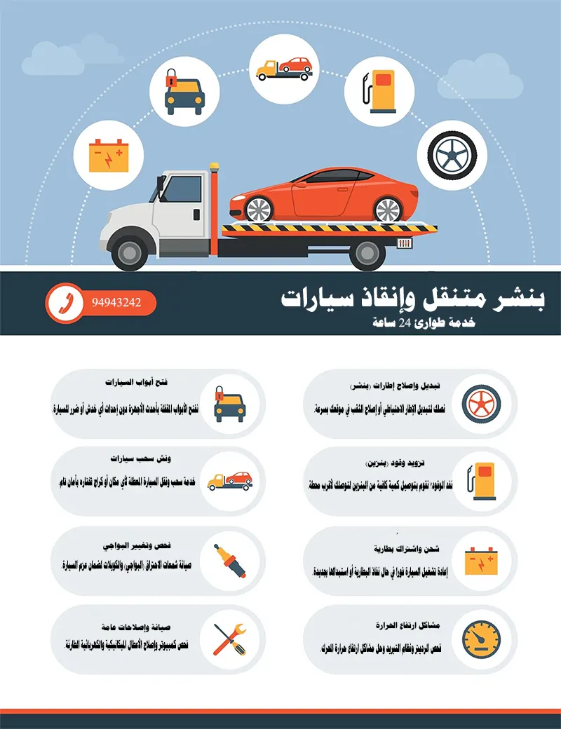 قائمة خدمات بنشر متنقل وسام الخليج في الكويت: خدمة طرق 24 ساعة تشمل تبديل إطارات وتواير، شحن واشتراك بطارية، ونش سحب سيارات، فتح أبواب مقفلة، تزويد وقود، وصيانة ميكانيكية فورية. اتصل على 94943242